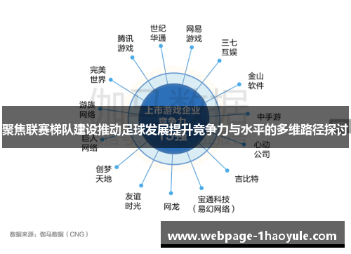 聚焦联赛梯队建设推动足球发展提升竞争力与水平的多维路径探讨